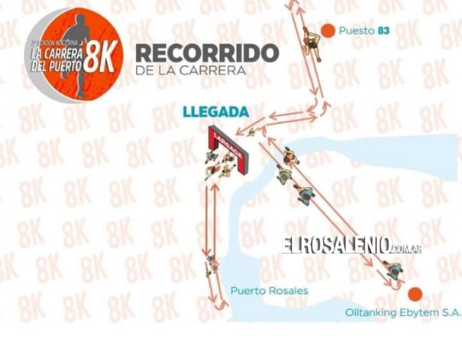 2°Edición Nocturna de la Carrera del Puerto