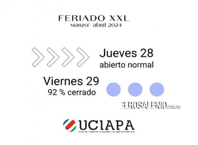 Cómo será la actividad comercial para el fin de semana extra largo