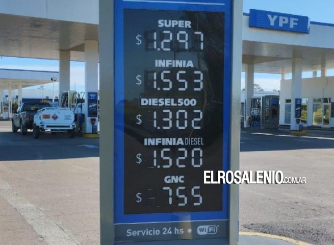 Nuevo aumento en los combustibles: cuál es el precio en Punta Alta