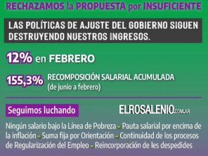 ATE rechaza el 12% en la paritaria nacional: “No podemos con nuestra firma avalar este ajuste”