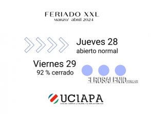 Cómo será la actividad comercial para el fin de semana extra largo