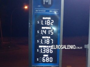 Cómo quedaron los precios de combustibles en Punta Alta tras el nuevo aumento de 4%