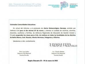 Suspenden las clases en varios distritos por alerta meteorológica naranja